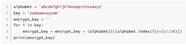 santhosh - python tutor - 2£ h Images High Quality... Practise Quiz for Intro to python from Question Paper : 2023 July: IIT ...
